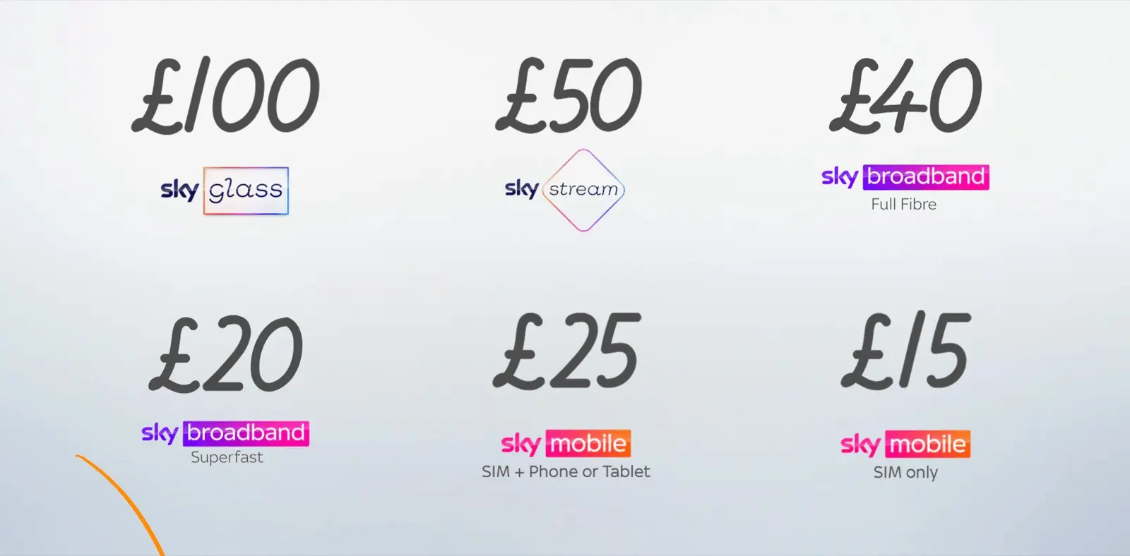 Sky new customer voucher reward